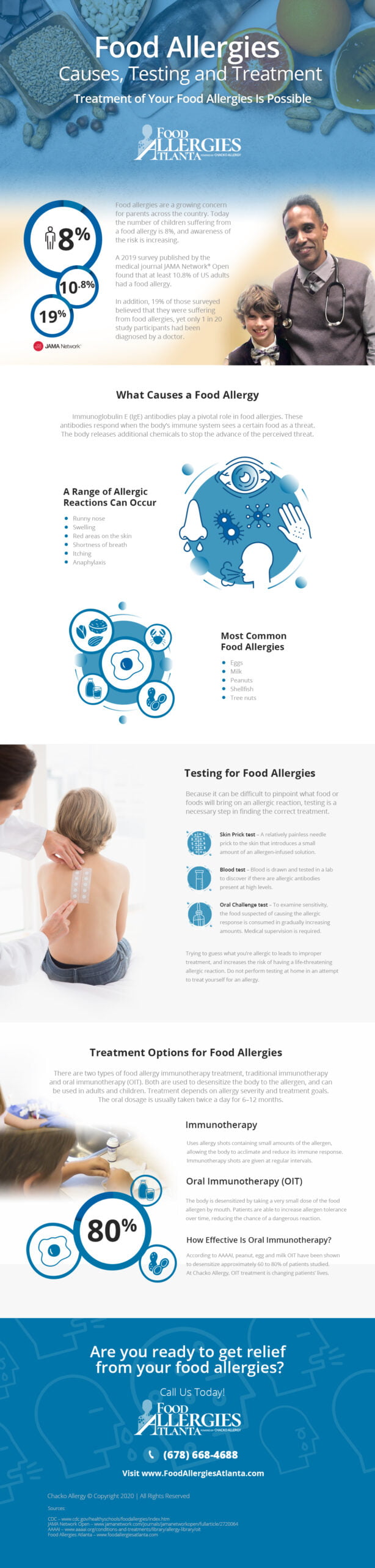 Food allergies causes, testing and treatment infographic