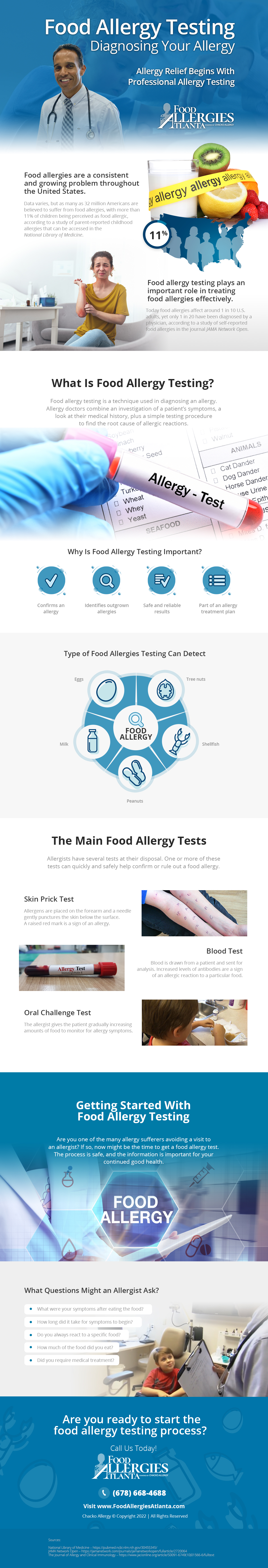 Atlanta food allergy testing infographic