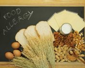 Food allergy testing in Atlanta.