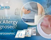 Atlanta milk allergy infographic.